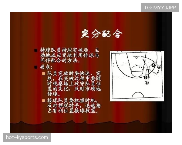 篮球持球突破规则详解：起步与中枢脚限制