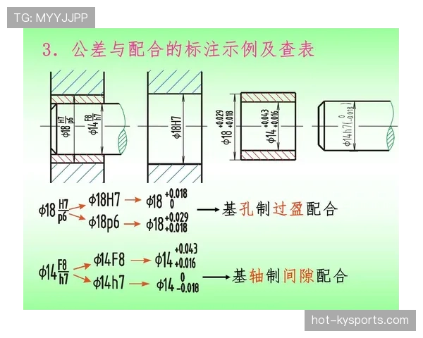 规则:标准球门尺寸与允许公差及裁判检验要点 规则:标准球门尺寸与允许公差及裁判检验要点