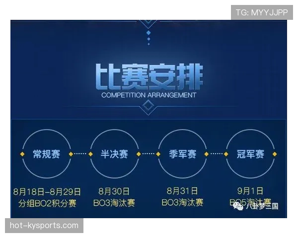 2026世界杯开幕战赛后技术统计哪里看