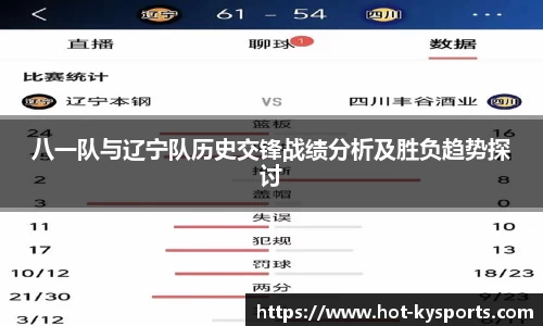 八一队与辽宁队历史交锋战绩分析及胜负趋势探讨