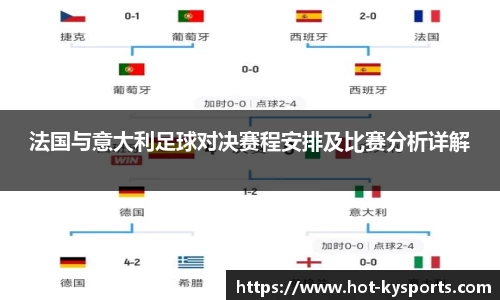 开云kaiyun首页