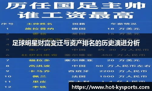 开云kaiyun官方网站