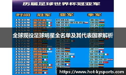 开云kaiyun官方网站